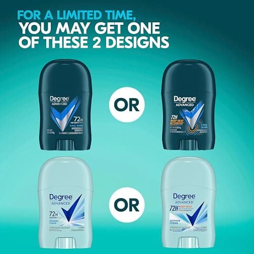 Degree Travel Deodorant Variety 72-Pack (36 Cool Rush + 36 Shower Clean) – 72H Body Heat Activated Mini Antiperspirant, 0.5 Oz Ea thumbnail 8