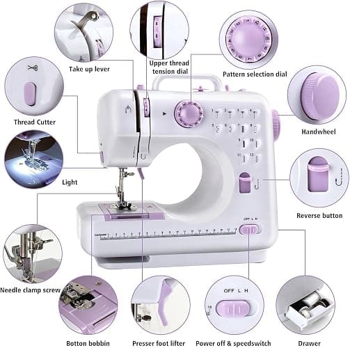 Beginner Sewing Machine,mini Sewing Machine Portable Electric Sewing Machine,12 Stitches Sewing with LED Light, Accessory Kit, Ideal for Clothing,Pillowcases,Sheet. thumbnail 3