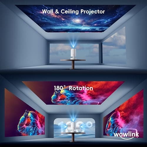 [Apps integrate & 2025 Upgraded] Mini Proiettore con WiFi 6 Bluetooth 5.4 Support 4K 1080P Auto Keystone Rotabile 180° Proiettore Portatile Compatibile con HDMI/TV Stick/Memory Stick/Laptop, Bianco thumbnail 5