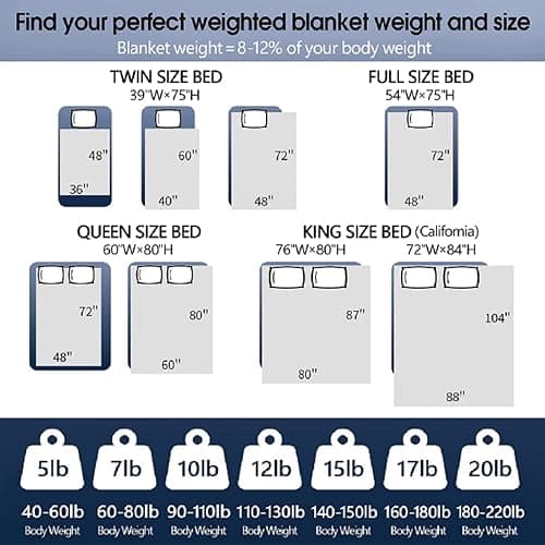 CYMULA Weighted Blanket for Adults (15lbs 60"x80" Queen Size) - Cooling Breathable Heavy Blankets for Summer Winter - Ultra Microfiber Soft Comfort Throw with Glass Beads - Gifts for Men/Women thumbnail 6