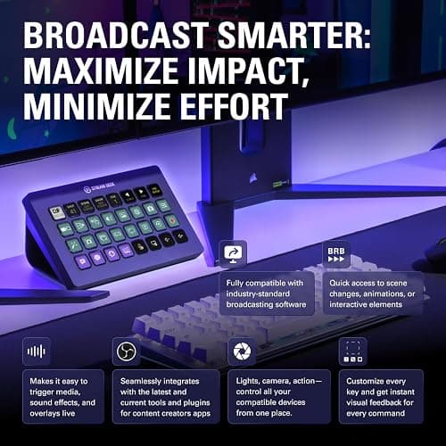 Elgato Stream Deck XL – Advanced Studio Controller, 32 macro keys, trigger actions in apps and software like OBS, Twitch, ​YouTube and more, works with Mac and PC thumbnail 3