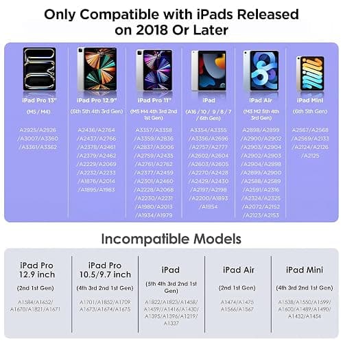 Stylus Pen for iPad 2018-2024, 15Mins Fast Charge for Apple iPad Pencil, Palm Rejection,Tilt Sensitivity,Pencil for iPad 10/9/8/7/6, iPad Pro 12.9"/11"/13" M4, iPad Air 5/4/3/11"-13" M2, iPad Mini 6/5 thumbnail 2