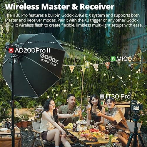 Godox iT30 Pro C iT30Pro C iT30ProC iT30Pro-C Mini Flash for Canon Camera, TTL Auto-Exposure, HSS 1/8000 Seconds, 2.4G Wireless Xsystem, 2.8" Full-Color Touchscreen, Lithium Battery (Black) thumbnail 5