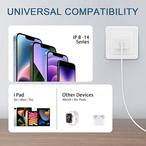 CXX i Phone Charger Fast Charging, MFi Certified, 20W USB C Block with 6Ft Charging Cable for i Phone 14/13/12/11/Xs/8, iPad and More [2 Pack] thumbnail 7