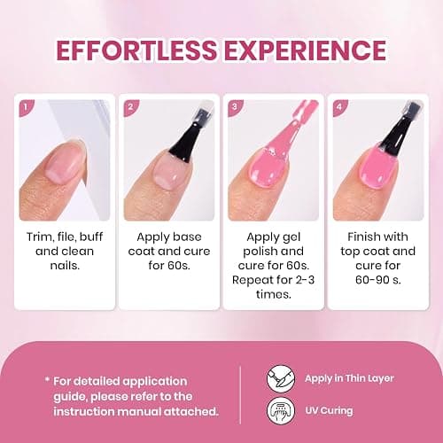 Beetles Cat Eye Gel Polish Set - 20 Colors Jelly Cat Eye Gel Nail Kit, Glowy Grace Nude White Pink Purple Base Colors, Soak Off UV Glitter Trend Nails Charms Spring Gift for Women thumbnail 7
