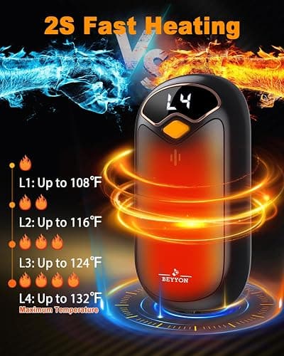 Hand Warmers Rechargeable - Electric Hand Warmer Rechargeable 2 Pack, LED Digital Display, 4 Heat Levels Reusable, USB, Magnetic Portable Handwarmers for Golf/Camping/Hunting, Gift for Women, Men thumbnail 2