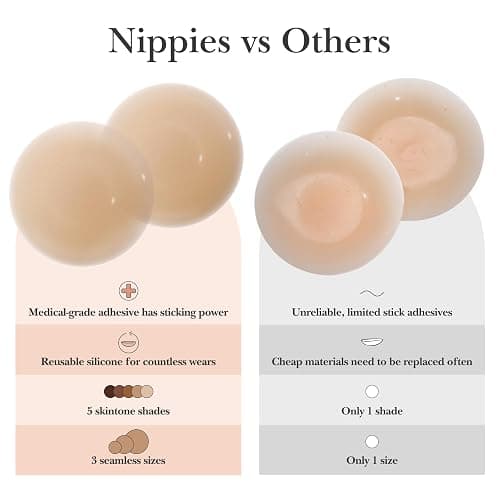 Nippies Nipple Covers for Women - Reusable Sticky Silicone Pasties with Travel Case - Original Circle or Lift Style Available thumbnail 3