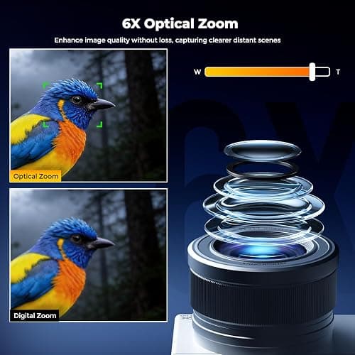 5K Digital Camera for Photography with 6X Optical Zoom, 2.8" Flip Screen Ultra HD Autofocus Vlogging Camera for YouTube with Anti-Shake Cámara Digital with 64GB SD Card UV Filter 2 Batteries thumbnail 3