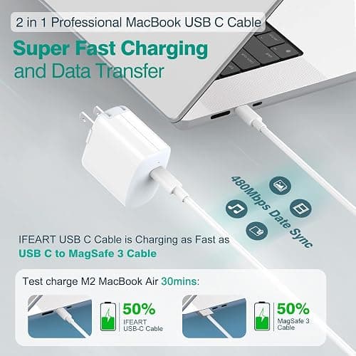 IFEART USB C to USB C Cable for MacBook Air MacBook Pro Charger, iPad Pro 13 12.9 11 inch, iPad Air 5 4, Mini 6, iPhone 17 16 15 Pro Max, Pixel, USBC Type C Fast Charging Cord 6.6FT thumbnail 3