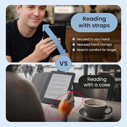 Strapsicle Silicone Hand Straps | Accessory for Kindle Paperwhite 6.8–7" (2021–2024) and Kobo Aura HD | 2‑Pack | Sage Green thumbnail 3
