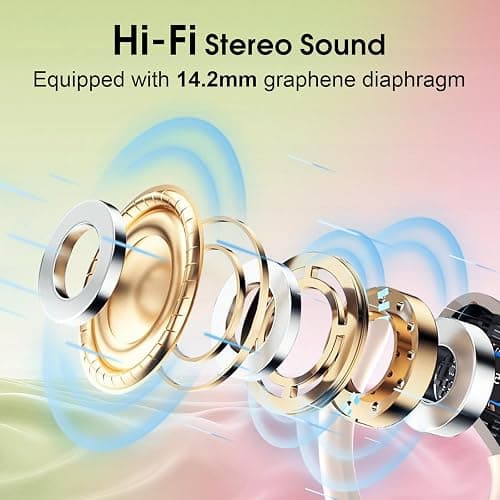 Aptkdoe Wireless Earbuds 75hrs Bluetooth 5.4 Headphone Sport, 2025 Bluetooth Earbuds Stereo Deep Bass Over Ear Bud with Earhooks, ENC Noise Cancelling Mic, IPX7 Waterproof Earphone Rose Gold - Rose Gold thumbnail 6
