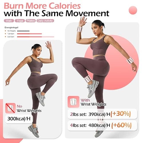 INDEPANDIA Wrist Ankle Weights for Women & Men, 2lbs/4lbs Adjustable Weighted Bangles to Boost Calorie Burn & Strength, Arm & Leg Weights for Pilates, Yoga, Walking, Barre, Gym & Home Workout thumbnail 2