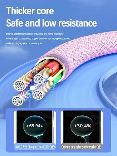 USB C Cable 15FT 1Pack,Extra Long USB-A to USB-C Cable Braided Fast Charger Cord Compatible with iPhone 15,Sony PS5,Samsung Galaxy S23 S22 S21,Note 9 Plus,OnePlus 10 Pro, Nintendo Switch, Moto(Pink) - 15FT - Pink - 1 thumbnail 7
