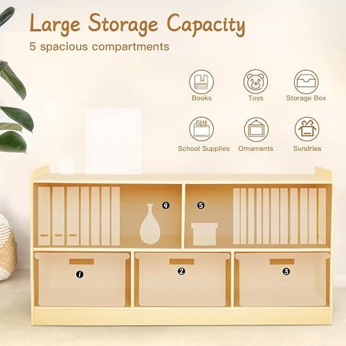 PTINFLUCE Montessori Shelf, Wooden Toy Storage Organizer for Books Toys, 2 Shelf Bookcase, 5-Section Storage Cabinet, Toddler Book Shelf for Kids Rooms, Playroom, Nursery, Kindergarten (Natural) thumbnail 5