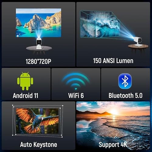 Mini Projector 4K Smart Projector, Support Full HD 1080P with Dual Band 5G WiFi and Bluetooth, Low Noise, Long Lamp Life, Auto Keystone, Compatible with Mobile Phone/PC/HDMI USB, Portable Projector thumbnail 3