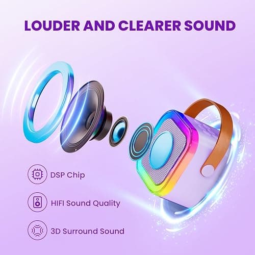 IROO Mini Karaoke Machine for Kids, 2025 TOP Toys Birthday Gifts Ideas for Girls Ages 4, 5, 6, 7, 8, 9, 10, 12+ Years Old, Portable MP3 Player with 2 Wireless Mics for Party thumbnail 2