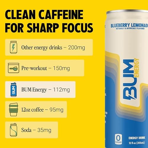 BUM Sugar-Free Energy Drink, Blueberry Lemonade - Lightly Carbonated & No Artificial Colors, Natural Caffeine & Citicoline for Energy & Focus, Brain Boost & Workout Sports Beverage - 12 oz, Pack of 12 thumbnail 5