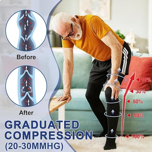 beister Thigh High Compression Socks 20-30 mmHg for Women & Men Closed Toe | Firm graduated support; circulation; swelling; varicose veins; recovery; silicone grip band; reduced slipping and rolling thumbnail 3