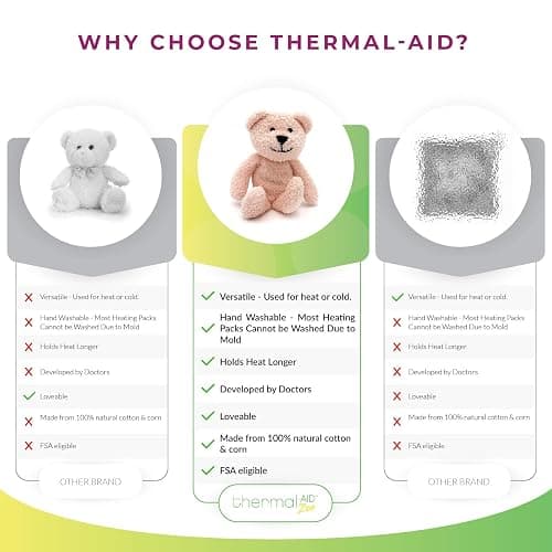 Thermal-Aid Zoo Mini — (Bella The Pink Bear) — Mold-Resistant, Washable Hot & Cold Pack for Kids — Heating and Cooling Pad with Natural Corn Filling — Reusable Plush Toy thumbnail 3