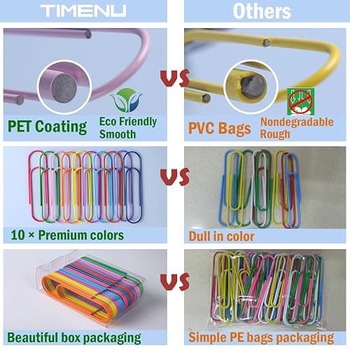 Jumbo Paper Clips, 4 Inches 10 Pcs Large Paper Clip Holder - Vinyl Coated Multicolored Extra Large mega Paperclips for Office School Document organizing thumbnail 4