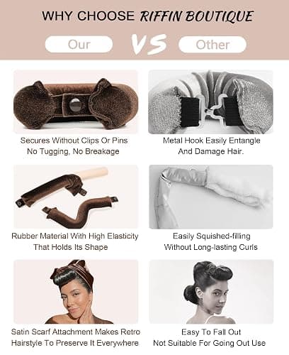 Classic Heatless Curls Overnight Rods - Upgraded Directional Grip Velvet Heatless Hair Curler to Sleep in No Heat Heatless Curling Flexi Rods Foam Hair Rollers for Blowout Look Medium & Long Hair thumbnail 6
