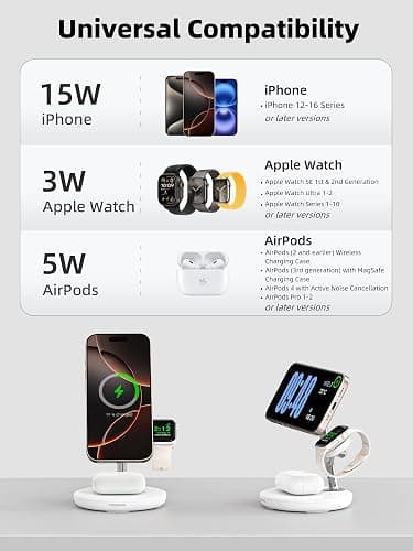 3 in 1 Magnetic Wireless Charger Stand for Apple Devices, TRIBONE Fast Charging Station for iPhone 17/16/15/14/13/12 Series, Apple Watch, Airpods (White) thumbnail 6