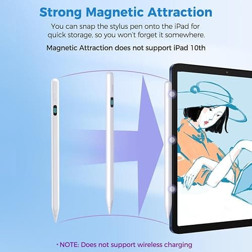 iPad Pencil with Magnetic&5 Extra Tips,USB-C Faster Charge,Stylus Pen Compatible with iPad 6-11th/A16,Air M3/M2/3-5th,Pro M4/11/12.9/13inch,Mini 5th-7th/A17Pro (White) thumbnail 3