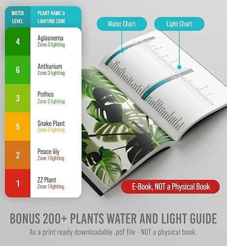 GROWIT Plant Moisture Meter Houseplants - Accurate Plant Water Meter for Indoor Plants Soil Moisture Meter Stocking Stuffers Gift for Mom Dad Adults - No Battery Needed thumbnail 5