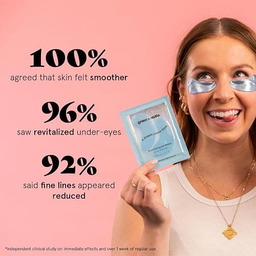 grace & stella Award Winning Under Eye Mask Reduce Dark Circles, Puffy Eyes, Undereye Bags, Wrinkles, Gel Under Eye Patches, Birthday Gifts for Women - Vegan - Thanksgiving Gifts (24 Pairs, Blue) thumbnail 2
