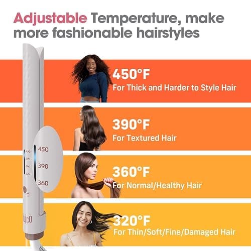 Quico Hair Straightener, 110-240V Flat Iron Hair Straighteners for Women | Pink Hair Straighteners 15s Fast Heat, Ceramic Negative Ion Plate, 320-450℉, Temp Memory, Auto-Off, with Glove&Clips, Gift thumbnail 7