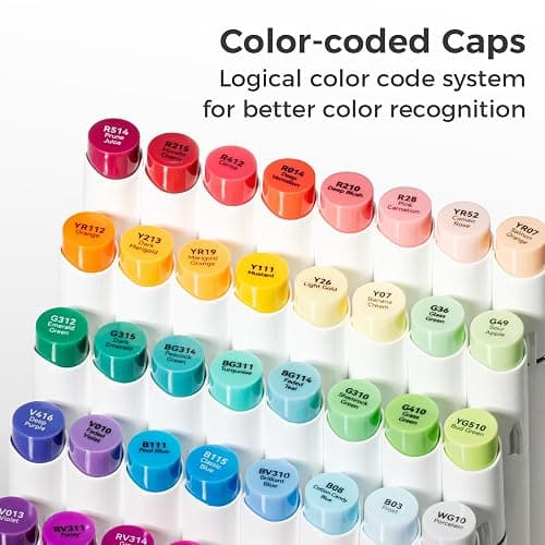Ohuhu Alcohol Markers: Soft Chisel Red Dot Design Award Winner 48-color Brush & Soft Chisel Dual Tips Drawing Markers for Artists Beginners Adults Coloring Illustration Sketching - Honolulu S thumbnail 7