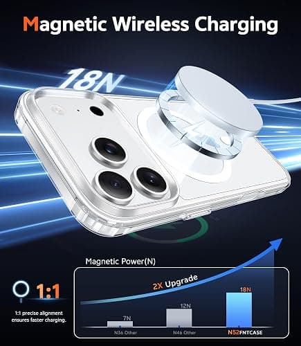 FNTCASE for iPhone 17 Pro-Max Case: Clear Magnetic Phone Cases with Screen Protector Compatible with Magsafe Slim Anti Yellowing Rugged Shockproof Protective Transparent Cell Cover (A-Clear) thumbnail 4