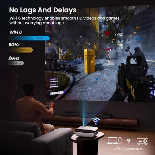 Official Licensed Google TV Smart Projector, HAPPRUN 4K UHD Home Theater with Dolby Sound, Wi-Fi & Bluetooth, Built-in Streaming Apps, Compatible with Games Consoles & Smartphone, Indoor & Outdoor Use thumbnail 7