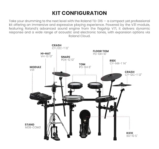 Roland TD316 V-Drums Electronic Drum Kit Bundle with Drum Throne, Audio Cable, Drumsticks, Drumstick Bag, and Austin Bazaar Polishing Cloth thumbnail 7