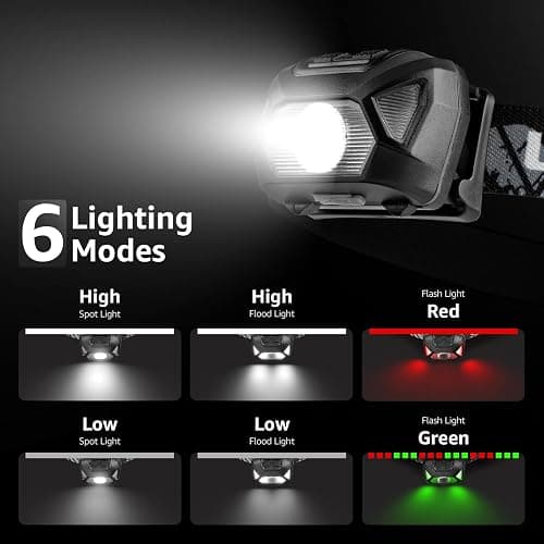 Lepro Headlamp Rechargeable 2-Pack, 2000 Lux Super Bright LED Headlamp with Red and White Light, 6 Lighting Modes Hardhat Head Lamp, Waterproof Lightweight Headlight for Outdoor Camping Running thumbnail 3