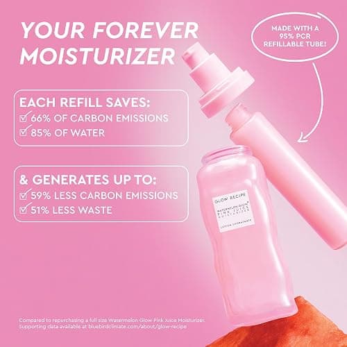 Glow Recipe Pink Juice Water Gel Face Moisturizer for Women, Men & Teens - Hydrating Hyaluronic Acid, Radiance Boosting, Non-Comedogenic, Oil-Free, Long-Lasting Korean Skin Care for Oily Skin (50ml) thumbnail 6
