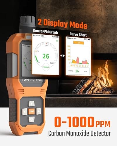 TOPTES CT-580 Portable Carbon Monoxide Detector, Rechargeable CO Detector with Vibration, Visual & Audible Alarms, 0-1000PPM, TFT Color Display for Home, Camping, Travel, Industrial & Professional Use thumbnail 3
