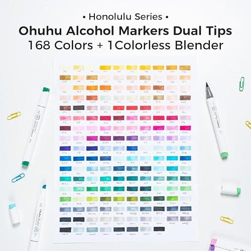 Ohuhu Alcohol Markers Brush Tip - 168-color Art Marker Set Double Tipped Alcohol-based Markers for Artist Adults Coloring Illustration- Brush & Chisel - Honolulu - Refillable Ink thumbnail 5