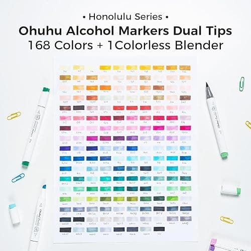 Ohuhu Alcohol Markers Brush Tip - 168-color Art Marker Set Double Tipped Alcohol-based Markers for Artist Adults Coloring Illustration- Brush & Chisel - Honolulu - Refillable Ink - Brush & Chisel thumbnail 5