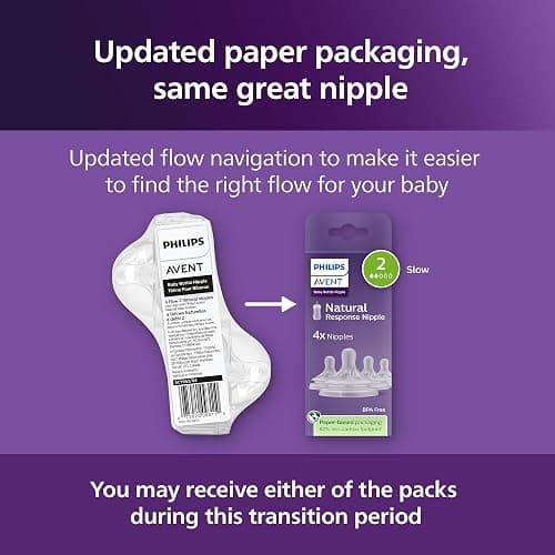 Philips Avent Natural Response Nipple, Slow Flow (Flow 2), 0m+, 4-pack, SCY962/44 thumbnail 3