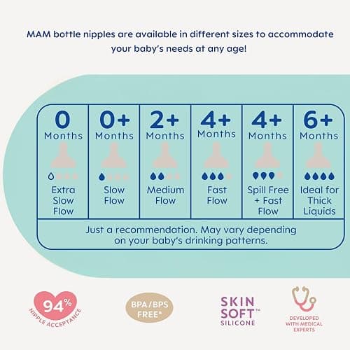 MAM Newborn Essentials Matte Feeding Set with Easy Start Anti-Colic Bottles 5oz, Self-Sterilizing, 0-3 Months Pacifiers and Skinsoft Silicone Nipples, Baby Gift, 10 Pieces thumbnail 9