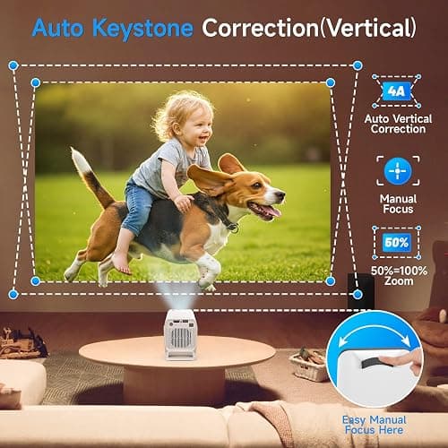 Mini Projector with WIFI 6 and Bluetooth, Native 720P HD Supports 4K 1080P, Portable Projector with Auto Keystone, Movie Projector for Laptop, PC, Smartphone. thumbnail 3