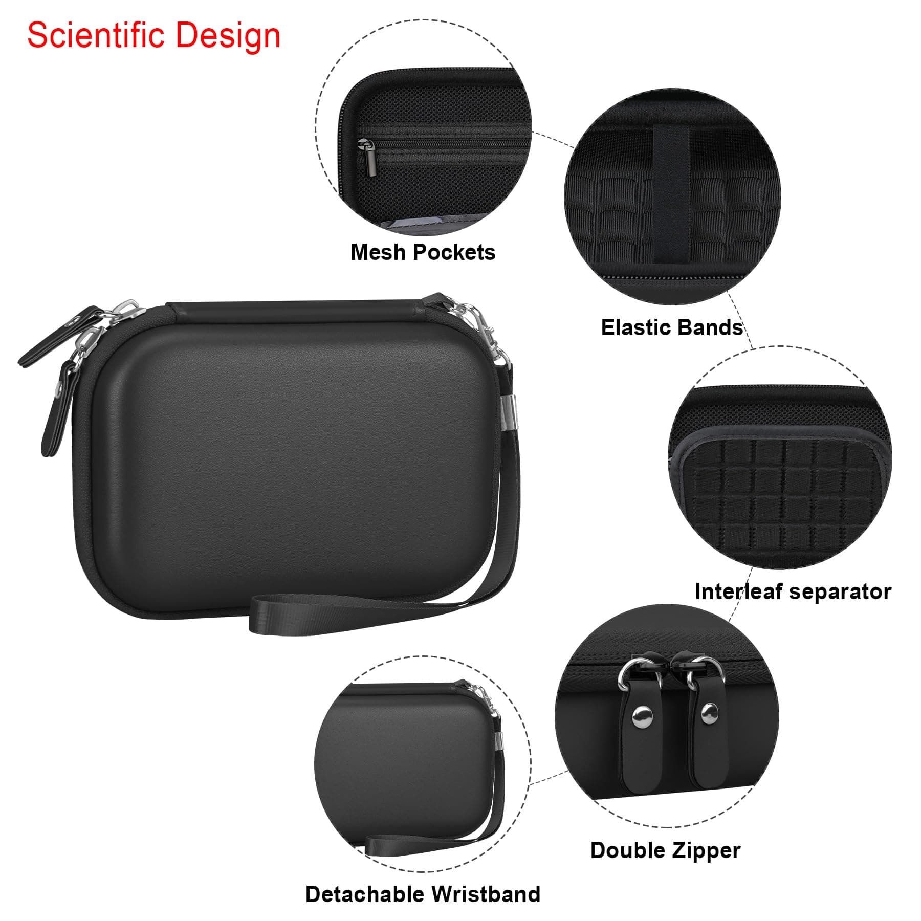Elonbo Camera Carrying Case for Kodak PIXPRO FZ55 / FZ53 / FZ45 / FZ43 16MP Digital Camera, Vlogging Camera Storage Holder Trave Bag, Mesh Bag Fits Batteries, Cable, Memory Card, Card Reader, Black thumbnail 4