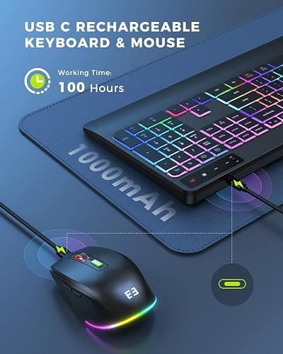 Keyboard + Mouse thumbnail 6