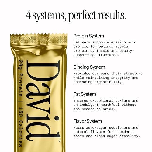 David High Protein Bars - 0g of Sugar, Low Carb, Gluten Free - 28g of Protein, 150 Calories - On-The-Go Snack - Chocolate Chip Cookie Dough Flavor, Pack of 12 thumbnail 5