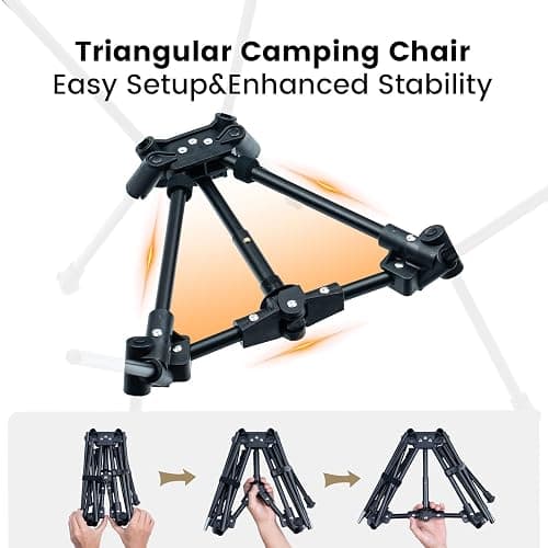 ONETIGRIS Tigerblade Camping Chair, Lightweight Folding Backpacking Hiking Chair, Compact Portable 330 lbs Capacity thumbnail 5