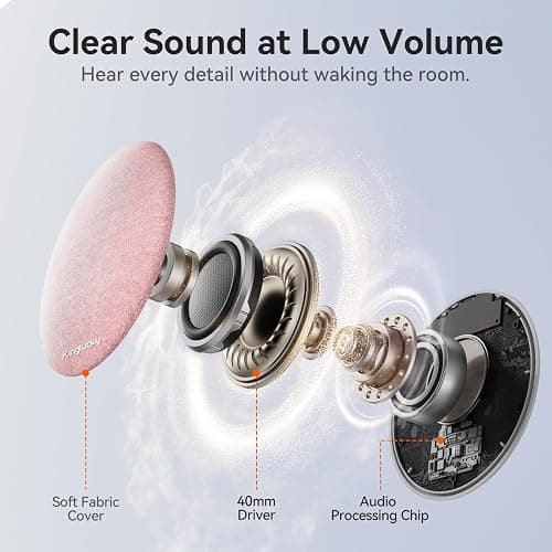 Kinglucky Pillow Speaker for Sleeping, Mini Bluetooth Speaker Under Pillow with Built-in Pink Noise White Noise Sound Machine for Sleeping, Headphone-Free Sleep Speaker for Side Sleeper Pink thumbnail 4