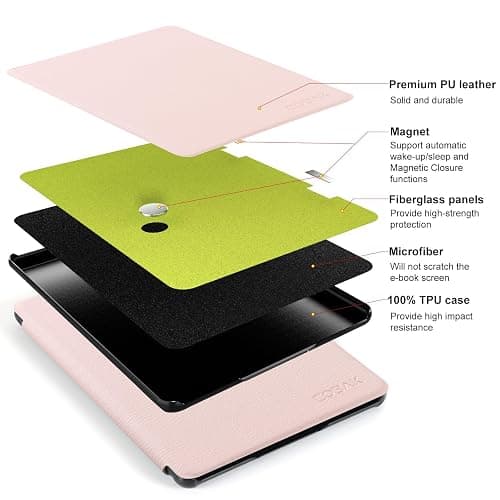 CoBak Case for Kindle Paperwhite 12th Gen 2024 (7") & Colorsoft Signature Edition - All New PU Leather Cover with Auto Sleep Wake Feature for Paperwhite Signature 2024 Released, Flesh Pink thumbnail 4