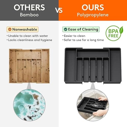 Lifewit Silverware Drawer Organizer, Expandable Utensil Tray for Kitchen, BPA Free Flatware and Cutlery Holder, Adjustable Plastic Storage for Spoons Forks Knives, Large, Black - Black - 1 thumbnail 4
