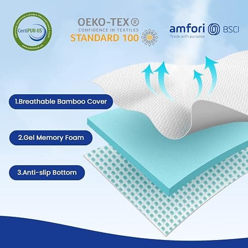 Czpalo 3 Inch Gel Memory Foam Mattress Topper thumbnail 2